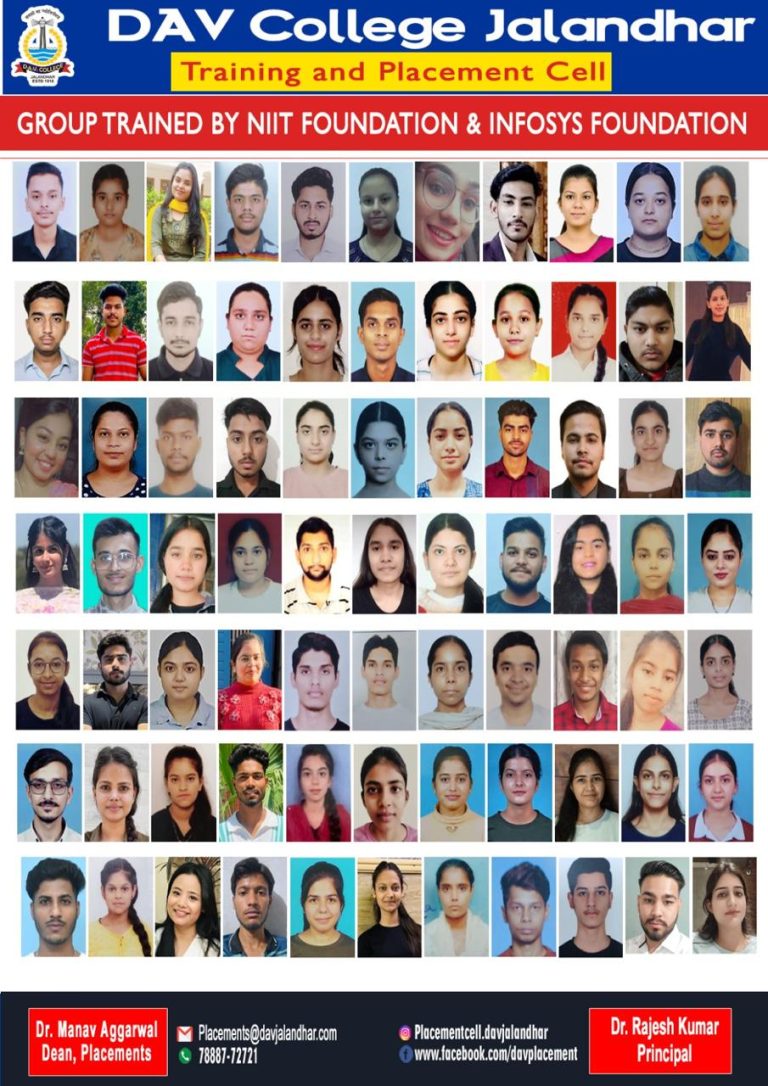 Read more about the article डीएवी कॉलेज जालंधर ने अंतिम वर्ष के छात्रों के लिए ‘प्रोफेशनल एज प्रोग्राम’ का आयोजन किया